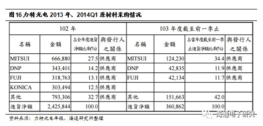 微信圖片_20180712145855.jpg