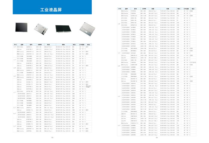 工業液晶屏產品列表1