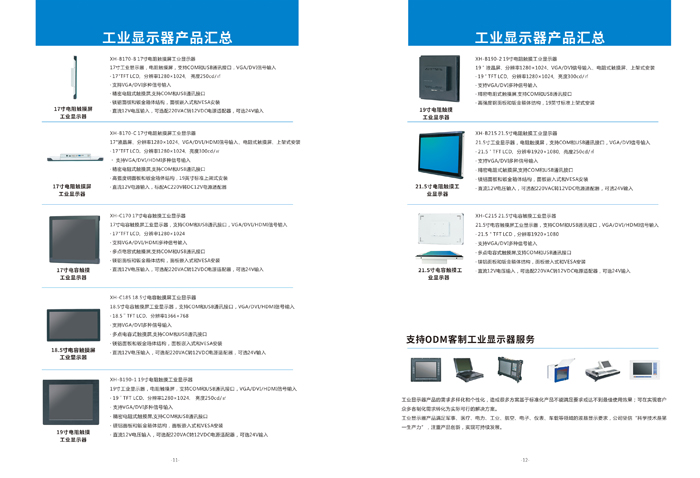 工業顯示器產品列表2