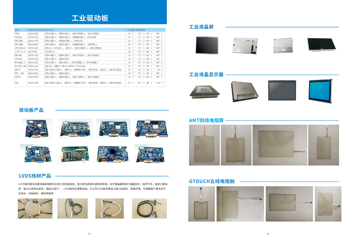 工業觸摸屏產品